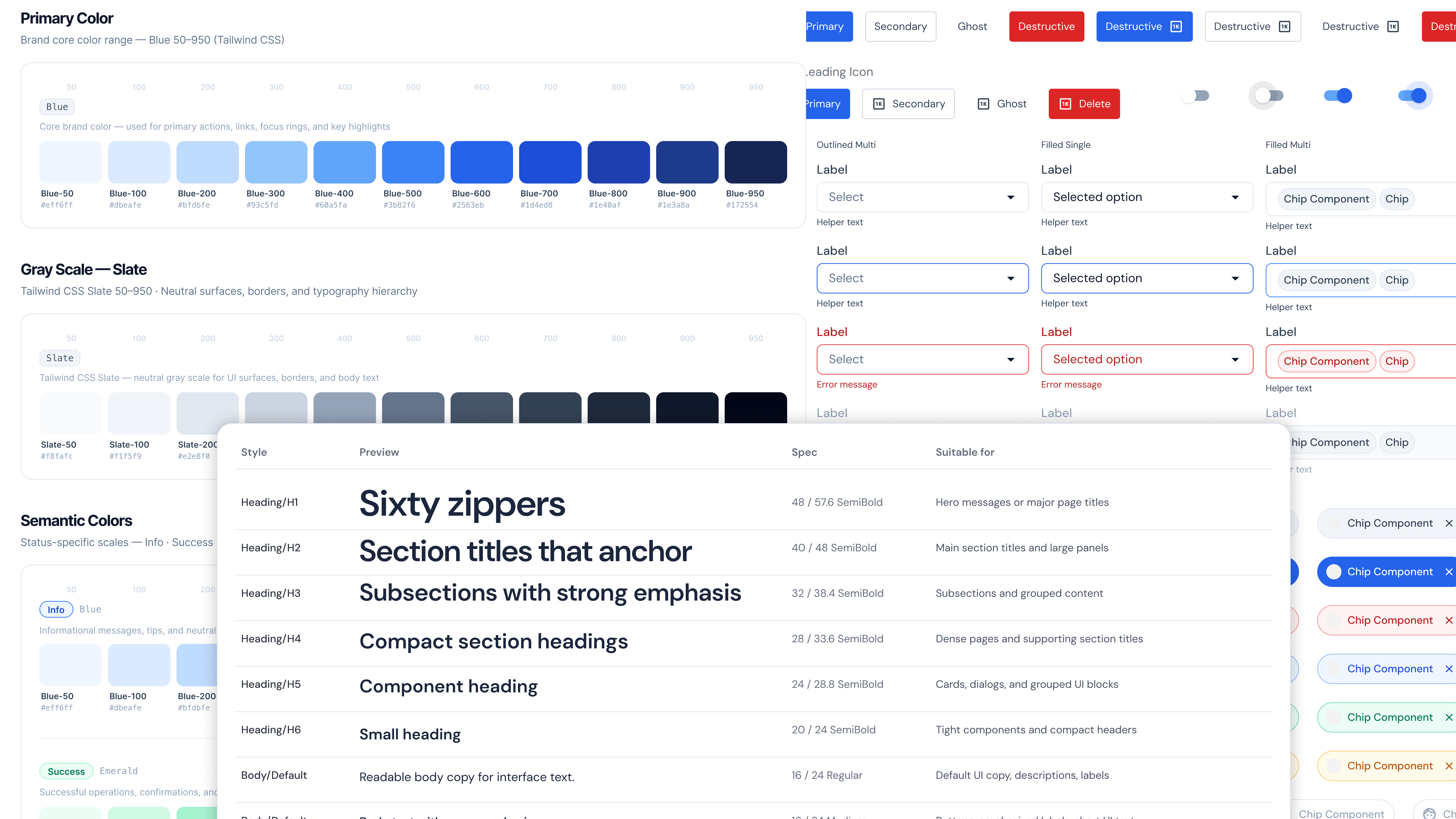 Cross-Framework Design System cover